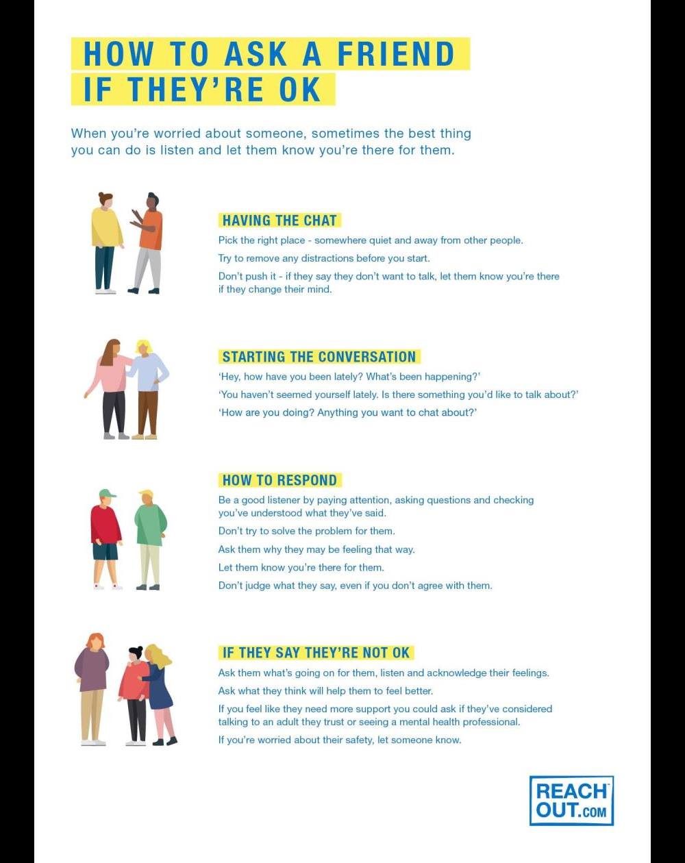 Far stribe vitalitet How to ask a friend if they're okay | Friendships | ReachOut Australia