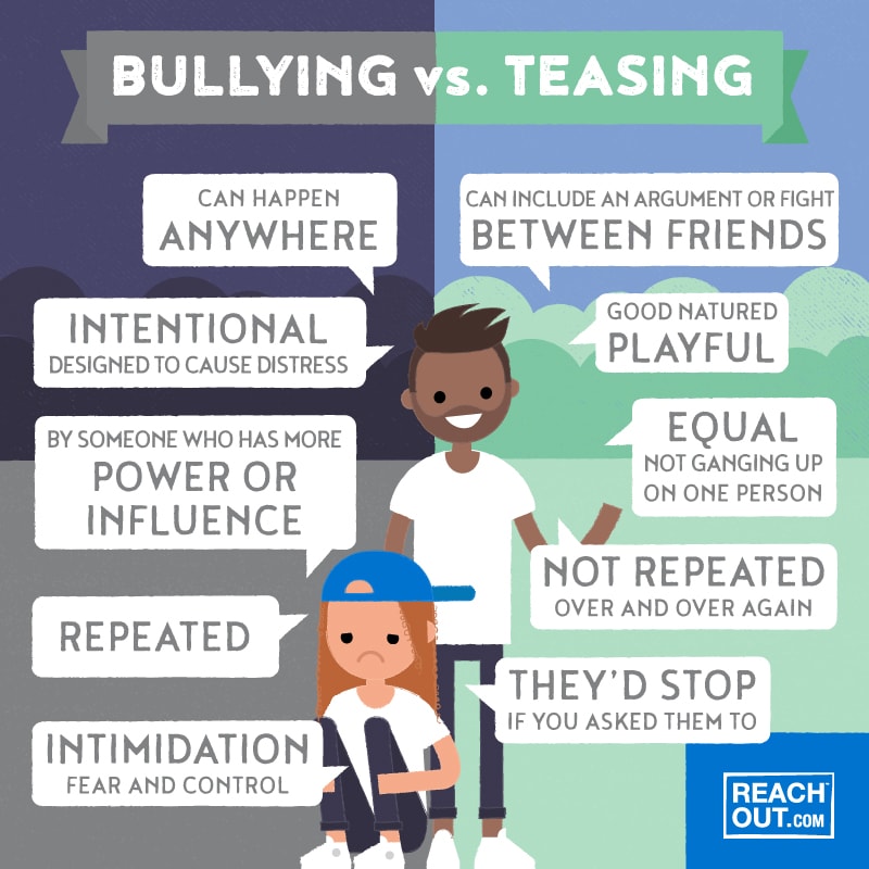 Bullying Vs Teasing Bullying Reachout Australia