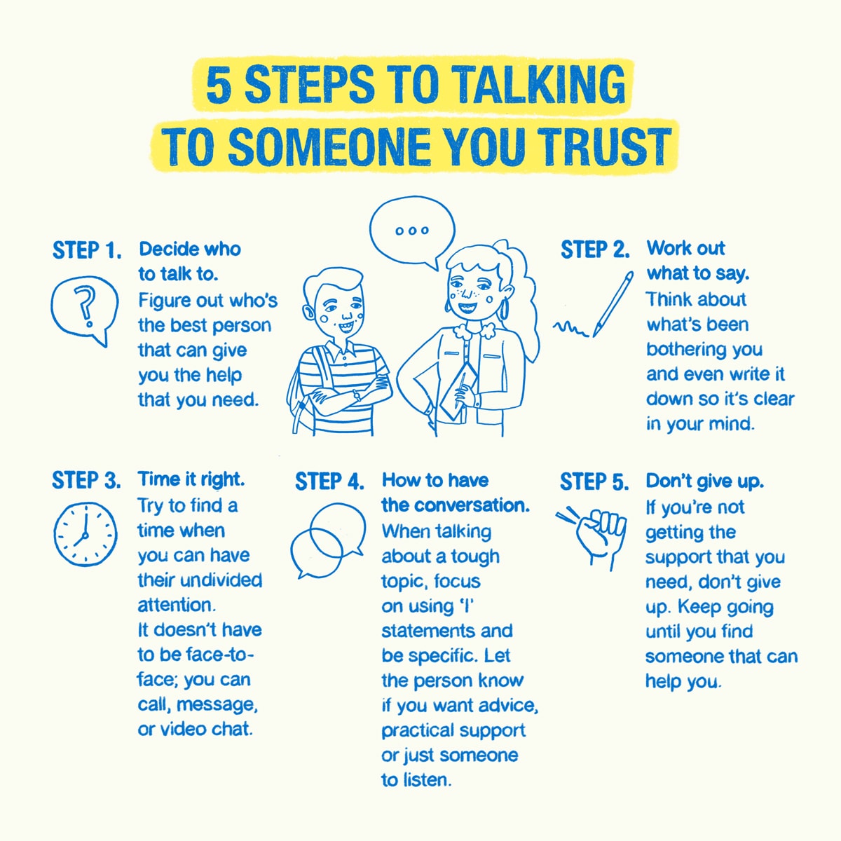 Can person trust you 7 Key